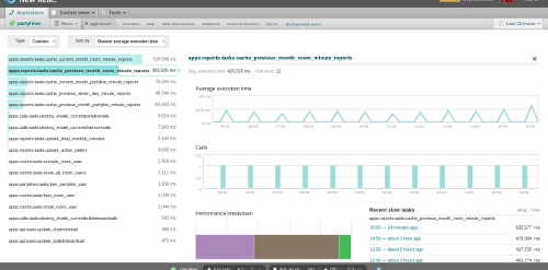 New Relic Background Tasks New Relic Background Tasks