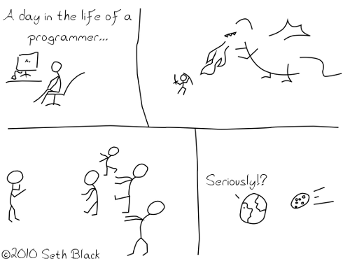 A Day in the Life of a Programmer A Day in the Life of a Programmer