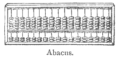 Abacus Sketch Abacus Sketch