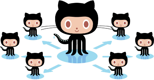 Octocat