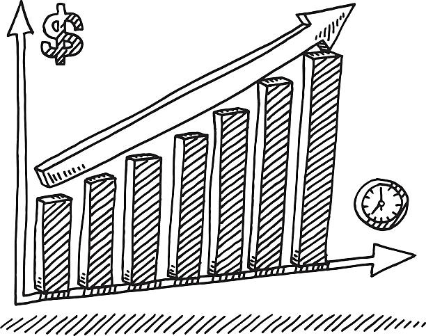 Investment Graph Sketch